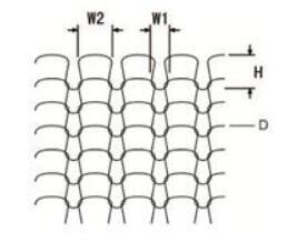 High Penetrated Knitted Wire Mesh 20-100 to 180-700 Strong corrosion resistance