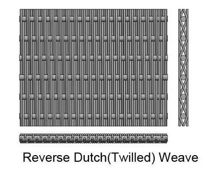 Rede de arame tecida de aço inoxidável durável, Twilled holandês invertido WeaveTypes