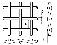 A rede de arame de aço lisa, planície tece (3-80) & holandês teça (12-30) * (64-200)